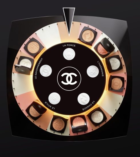 Les Symboles de Chanel